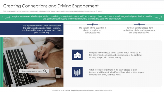 Online Asset Management Creating Connections And Driving Engagement Rules PDF