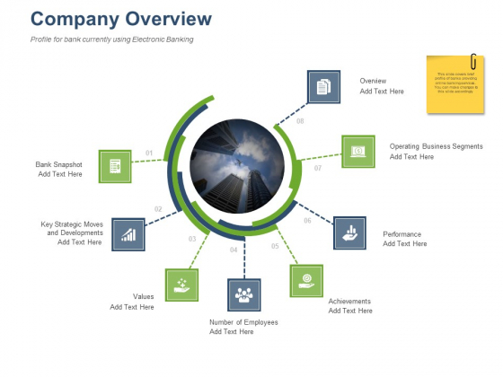 Online Banking Administration Procedure Company Overview Ppt Outline Guidelines PDF Online Banking Administration Procedure Company Overview Ppt Outline Guidelines PDF