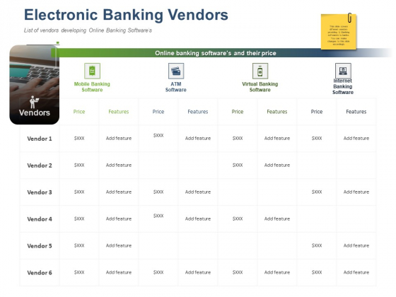 Online Banking Administration Procedure Electronic Banking Vendors Ppt Show Layout PDF Online Banking Administration Procedure Electronic Banking Vendors Ppt Show Layout PDF