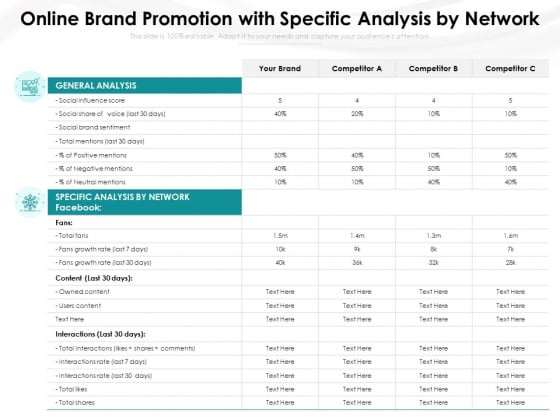 Online Brand Promotion With Specific Analysis By Network Ppt PowerPoint Presentation File Infographics PDF Online Brand Promotion With Specific Analysis By Network Ppt PowerPoint Presentation File Infographics PDF