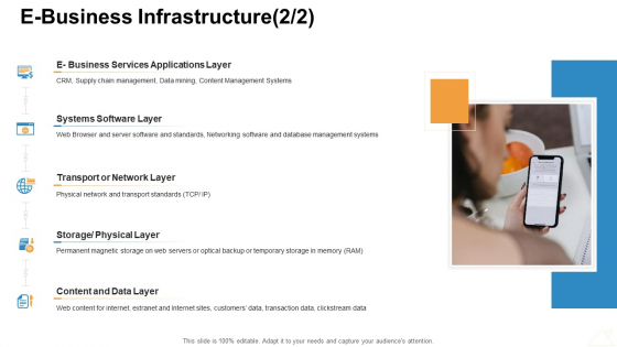 Online Business Administration E Business Infrastructure Systems Designs PDF Online Business Administration E Business Infrastructure Systems Designs PDF