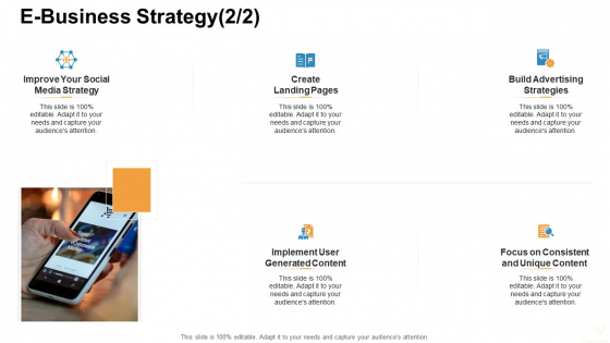 Online Business Administration E Business Strategy Strategies Infographics PDF Online Business Administration E Business Strategy Strategies Infographics PDF