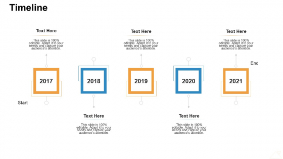 Online Business Administration Timeline Ppt Professional Outfit PDF Online Business Administration Timeline Ppt Professional Outfit PDF