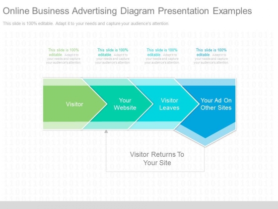 Online Business Advertising Diagram Presentation Examples Online Business Advertising Diagram Presentation Examples