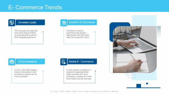 Online Business Framework E Commerce Trends Structure PDF Online Business Framework E Commerce Trends Structure PDF