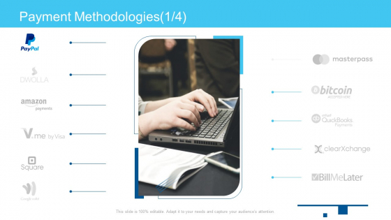 Online Business Framework Payment Methodologies Ideas PDF Online Business Framework Payment Methodologies Ideas PDF