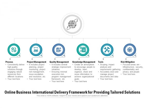 Online Business International Delivery Framework For Providing Tailored Solutions Ppt PowerPoint Presentation Professional Slide PDF Online Business International Delivery Framework For Providing Tailored Solutions Ppt PowerPoint Presentation Professional Slide PDF