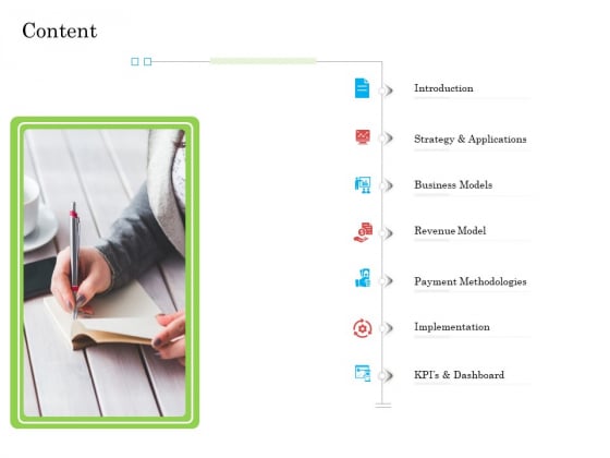 Online Business Program Content Ppt Pictures Graphics PDF Online Business Program Content Ppt Pictures Graphics PDF