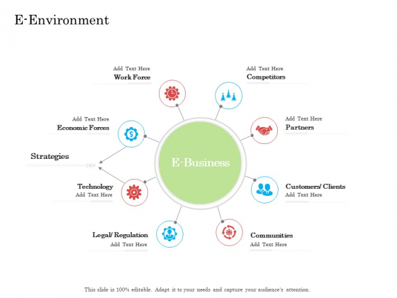 Online Business Program E Environment Demonstration PDF Online Business Program E Environment Demonstration PDF