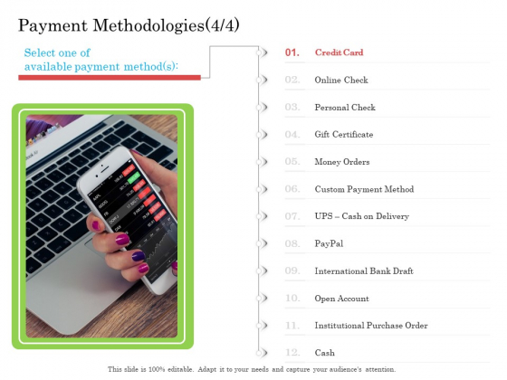 Online Business Program Payment Methodologies Ideas PDF Online Business Program Payment Methodologies Ideas PDF