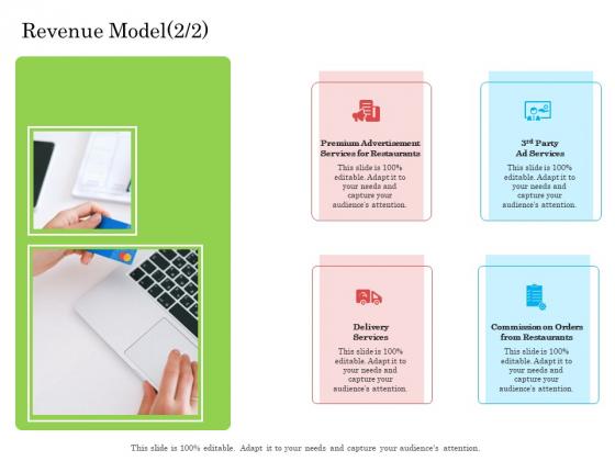 Online Business Program Revenue Model Ppt Infographic Template Smartart PDF
