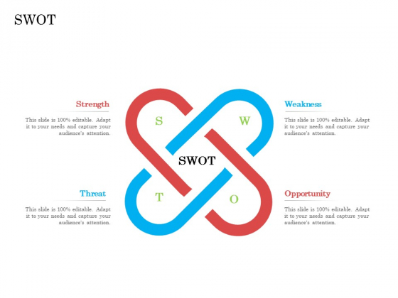 Online Business Program SWOT Ppt Gallery Display PDF Online Business Program SWOT Ppt Gallery Display PDF