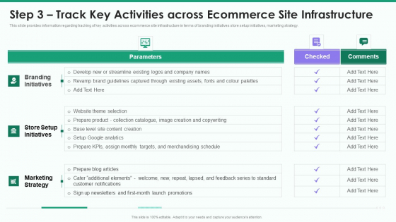 Online Business Strategy Playbook Step 3 Track Key Activities Across Ecommerce Site Infrastructure Structure PDF