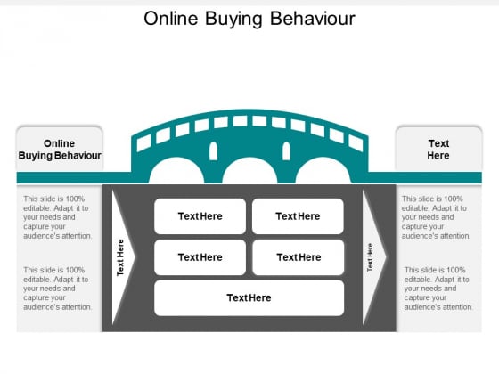Online Buying Behaviour Ppt PowerPoint Presentation Ideas Images Cpb Online Buying Behaviour Ppt PowerPoint Presentation Ideas Images Cpb