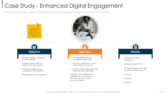 Online Consumer Engagement Case Study Enhanced Digital Engagement Summary PDF