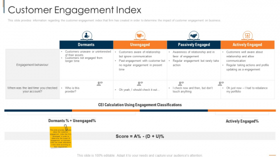Online Consumer Engagement Customer Engagement Index Themes PDF Online Consumer Engagement Customer Engagement Index Themes PDF