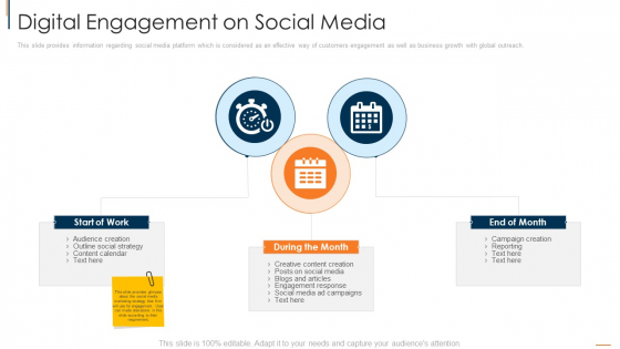 Online Consumer Engagement Digital Engagement On Social Media Microsoft PDF