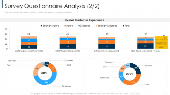 Online Consumer Engagement Survey Questionnaire Analysis Customer Topics PDF