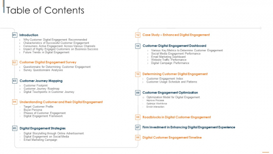 Online Consumer Engagement Table Of Contents Mockup PDF Online Consumer Engagement Table Of Contents Mockup PDF