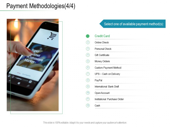 Online Distribution Services Payment Methodologies Account Ppt Gallery Vector PDF Online Distribution Services Payment Methodologies Account Ppt Gallery Vector PDF