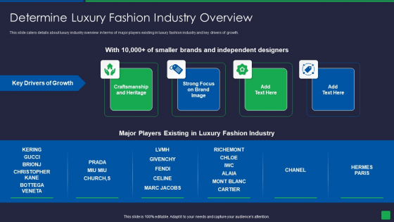 Online Fashion Extravagance Platform Venture Capitalist Financing Elevator Determine Luxury Fashion Professional PDF Online Fashion Extravagance Platform Venture Capitalist Financing Elevator Determine Luxury Fashion Professional PDF