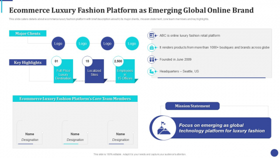 Online Luxury Fashion Platform Capital Raising Pitch Deck Ecommerce Luxury Fashion Platform Elements PDF