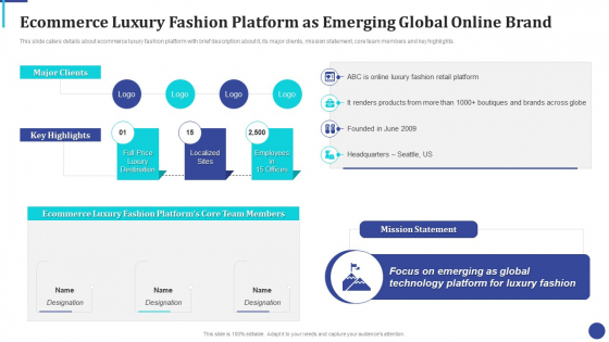 Online Luxury Fashion Platform Capital Raising Pitch Deck Ecommerce Luxury Fashion Platform Elements PDF Online Luxury Fashion Platform Capital Raising Pitch Deck Ecommerce Luxury Fashion Platform Elements PDF