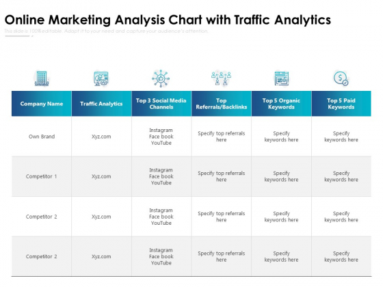 Online Marketing Analysis Chart With Traffic Analytics Ppt PowerPoint Presentation File Elements PDF Online Marketing Analysis Chart With Traffic Analytics Ppt PowerPoint Presentation File Elements PDF
