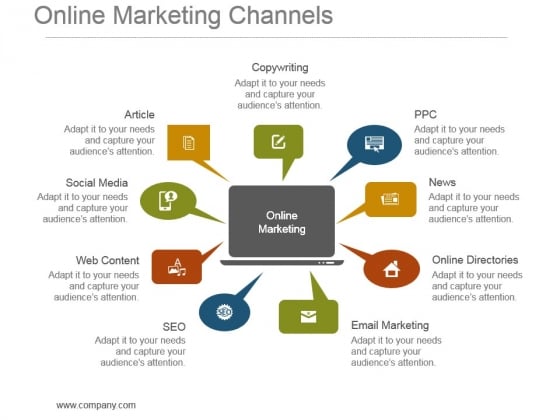 Online Marketing Channels Powerpoint Layout Online Marketing Channels Powerpoint Layout