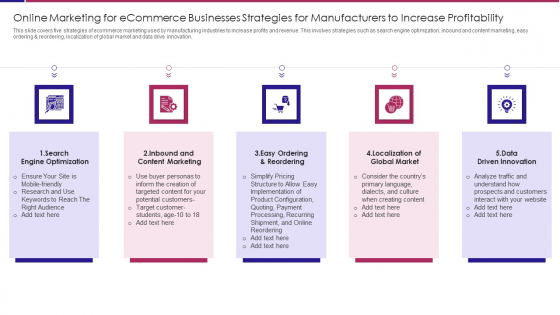 Online Marketing For Ecommerce Businesses Strategies For Manufacturers To Increase Profitability Topics PDF