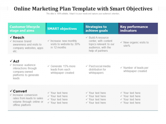 Online Marketing Plan Template With Smart Objectives Ppt PowerPoint Presentation Gallery Slide Download PDF Online Marketing Plan Template With Smart Objectives Ppt PowerPoint Presentation Gallery Slide Download PDF