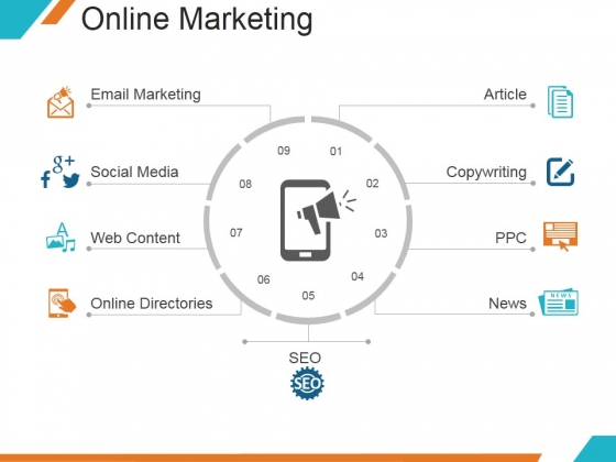 Online Marketing Ppt PowerPoint Presentation Example Online Marketing Ppt PowerPoint Presentation Example