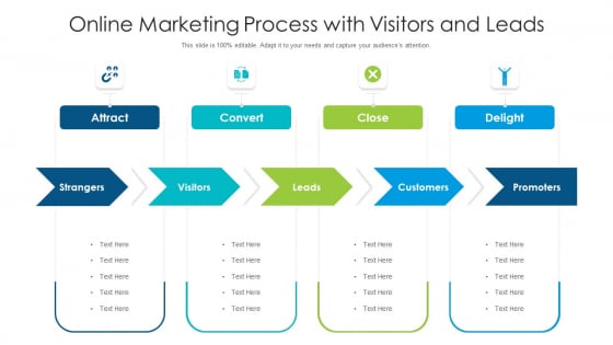 Online Marketing Process With Visitors And Leads Ppt Styles Skills PDF Online Marketing Process With Visitors And Leads Ppt Styles Skills PDF