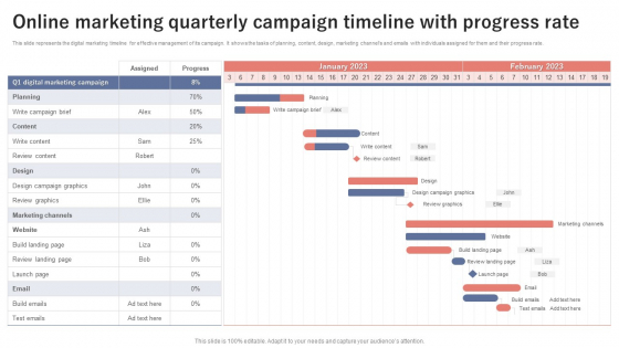 Online Marketing Quarterly Campaign Timeline With Progress Rate Infographics PDF