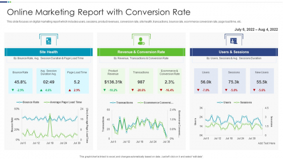 Online Marketing Report With Conversion Rate Brochure PDF Online Marketing Report With Conversion Rate Brochure PDF