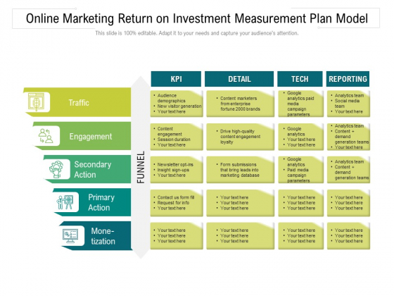 Online Marketing Return On Investment Measurement Plan Model Ppt PowerPoint Presentation File Topics PDF Online Marketing Return On Investment Measurement Plan Model Ppt PowerPoint Presentation File Topics PDF