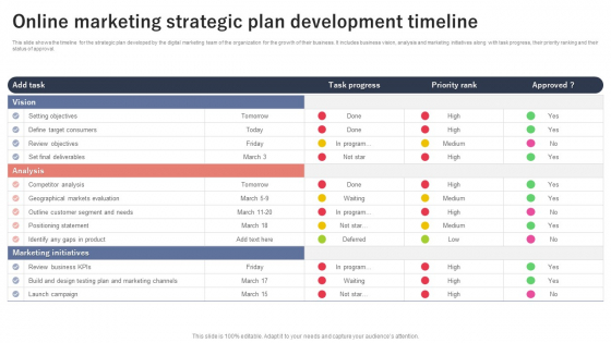 Online Marketing Strategic Plan Development Timeline Rules PDF