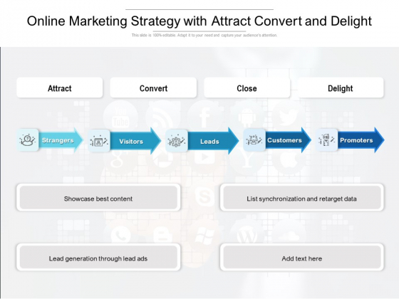 Online Marketing Strategy With Attract Convert And Delight Ppt PowerPoint Presentation Inspiration Templates PDF Online Marketing Strategy With Attract Convert And Delight Ppt PowerPoint Presentation Inspiration Templates PDF