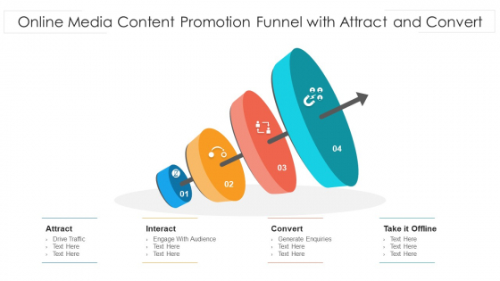 Online Media Content Promotion Funnel With Attract And Convert Ppt PowerPoint Presentation Gallery Design Ideas PDF