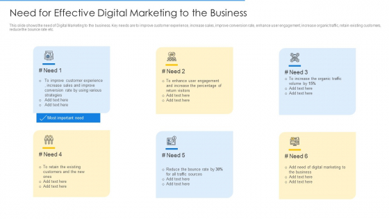 Online Merchandising Techniques Enhance Conversion Rate Need For Effective Digital Marketing To The Business Diagrams PDF Online Merchandising Techniques Enhance Conversion Rate Need For Effective Digital Marketing To The Business Diagrams PDF