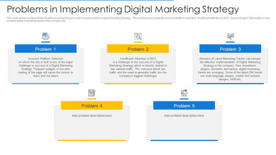 Online Merchandising Techniques Enhance Conversion Rate Problems In Implementing Digital Marketing Strategy Demonstration PDF Online Merchandising Techniques Enhance Conversion Rate Problems In Implementing Digital Marketing Strategy Demonstration PDF