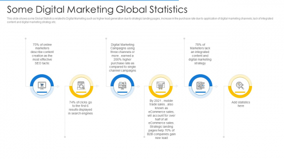 Online Merchandising Techniques Enhance Conversion Rate Some Digital Marketing Global Statistics Background PDF Online Merchandising Techniques Enhance Conversion Rate Some Digital Marketing Global Statistics Background PDF