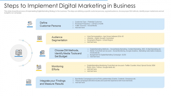 Online Merchandising Techniques Enhance Conversion Rate Steps To Implement Digital Marketing In Business Summary PDF Online Merchandising Techniques Enhance Conversion Rate Steps To Implement Digital Marketing In Business Summary PDF