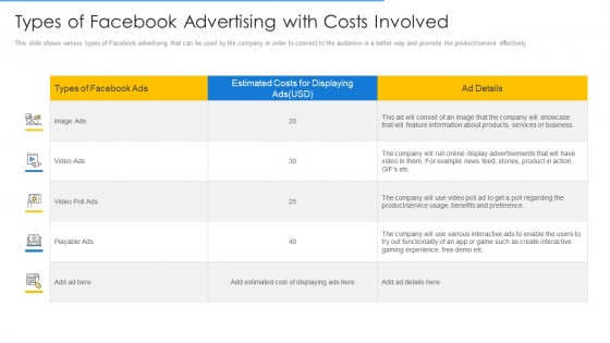 Online Merchandising Techniques Enhance Conversion Rate Types Of Facebook Advertising With Costs Involved Introduction PDF Online Merchandising Techniques Enhance Conversion Rate Types Of Facebook Advertising With Costs Involved Introduction PDF