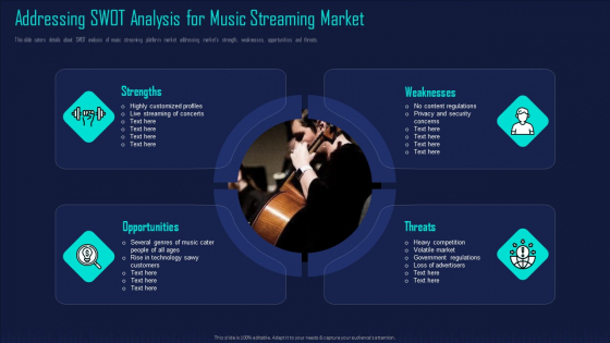 Online Music Streaming App Capital Raising Elevator Addressing SWOT Analysis For Music Streaming Market Template PDF
