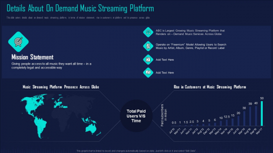 Online Music Streaming App Capital Raising Elevator Details About On Demand Music Streaming Platform Pictures PDF Online Music Streaming App Capital Raising Elevator Details About On Demand Music Streaming Platform Pictures PDF