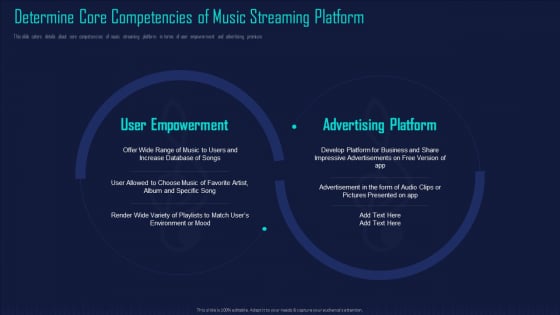 Online Music Streaming App Capital Raising Elevator Determine Core Competencies Of Music Mockup PDF