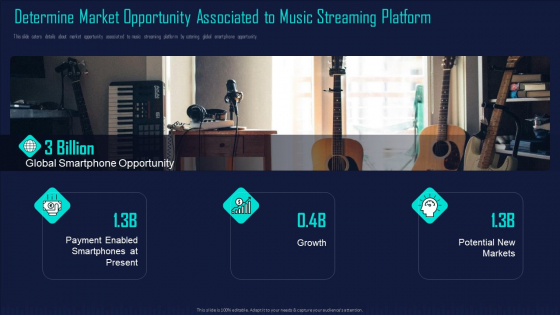 Online Music Streaming App Capital Raising Elevator Determine Market Opportunity Associated To Music Ideas PDF