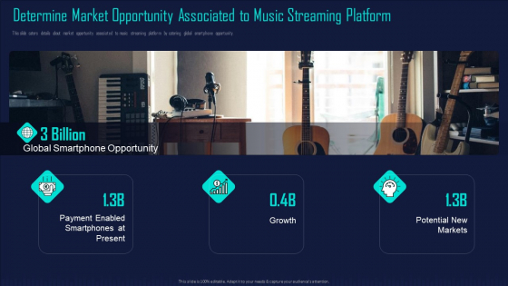 Online Music Streaming App Capital Raising Elevator Determine Market Opportunity Associated To Music Ideas PDF Online Music Streaming App Capital Raising Elevator Determine Market Opportunity Associated To Music Ideas PDF
