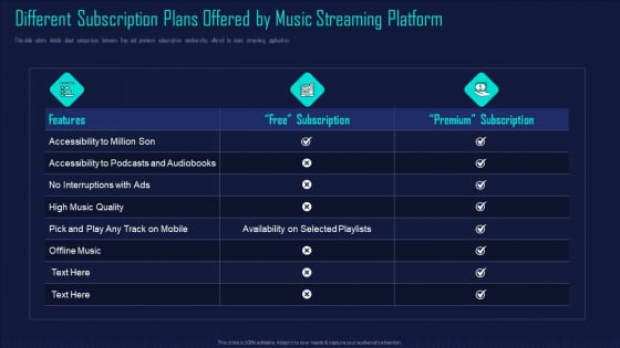 Online Music Streaming App Capital Raising Elevator Different Subscription Plans Offered By Music Portrait PDF Online Music Streaming App Capital Raising Elevator Different Subscription Plans Offered By Music Portrait PDF